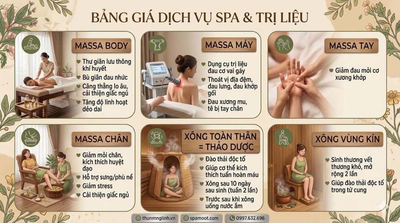 Bảng giá dịch vụ Spa & Trị liệu — Massa Body, Massa Máy, Massa Tay, Massa Chân, Xông toàn thân, Xông vùng kín